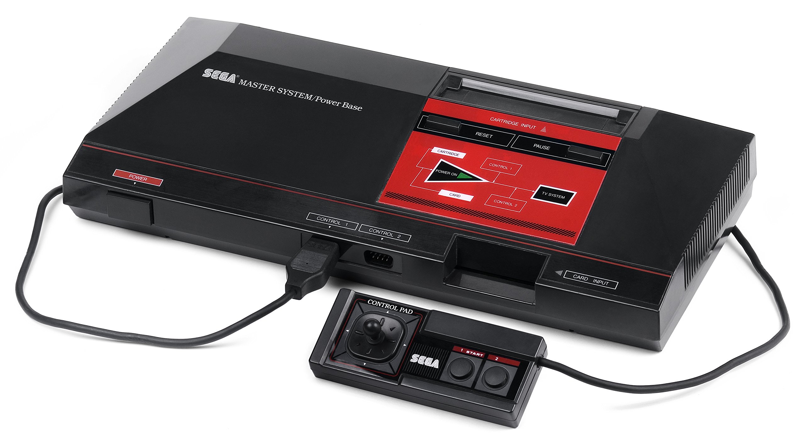 game system